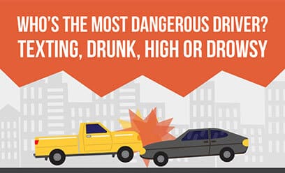 Most Dangerous Driver Infographic