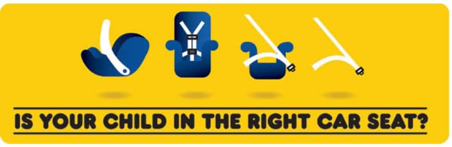 Child Car Seat Inspection, Car Seat Inspection Required