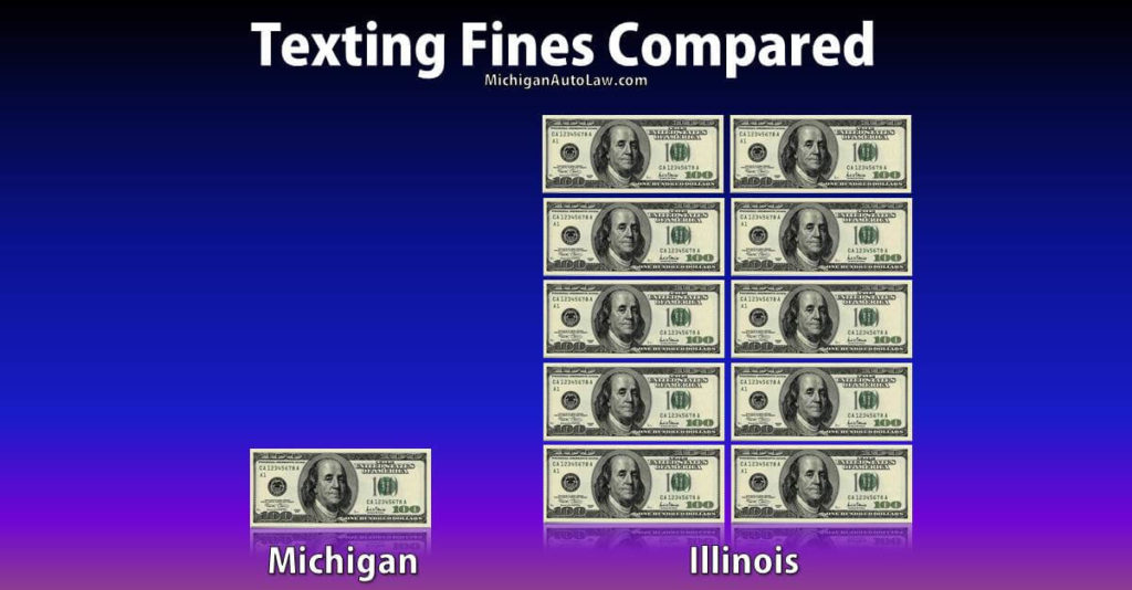 michigan-texting-fines-compared