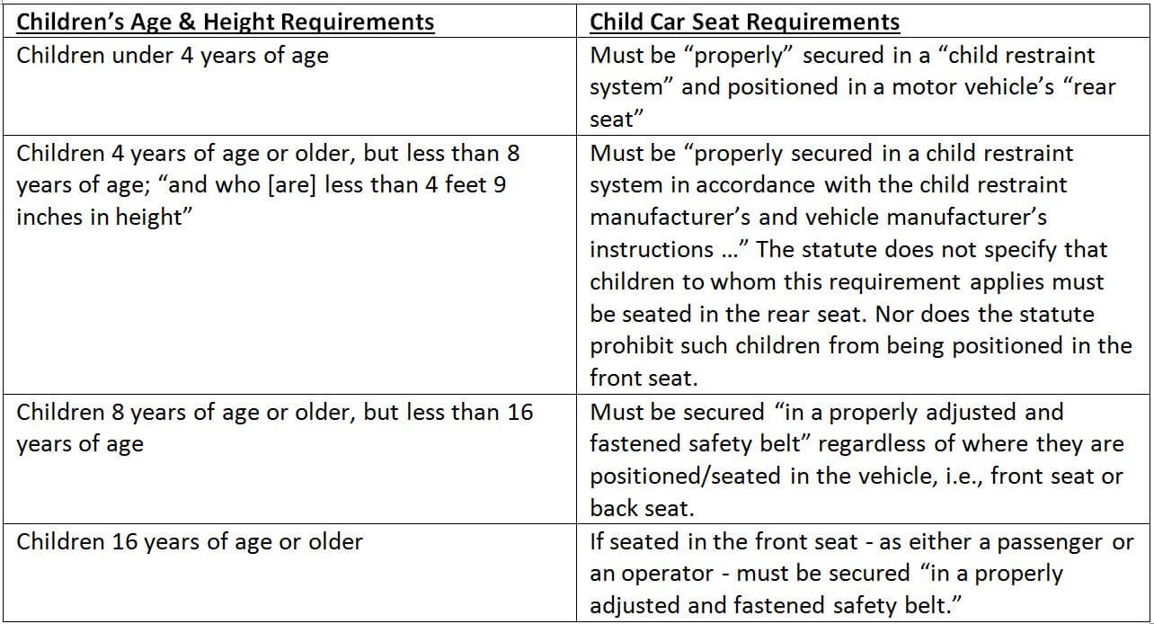 Michigan-Car-Seat-Laws