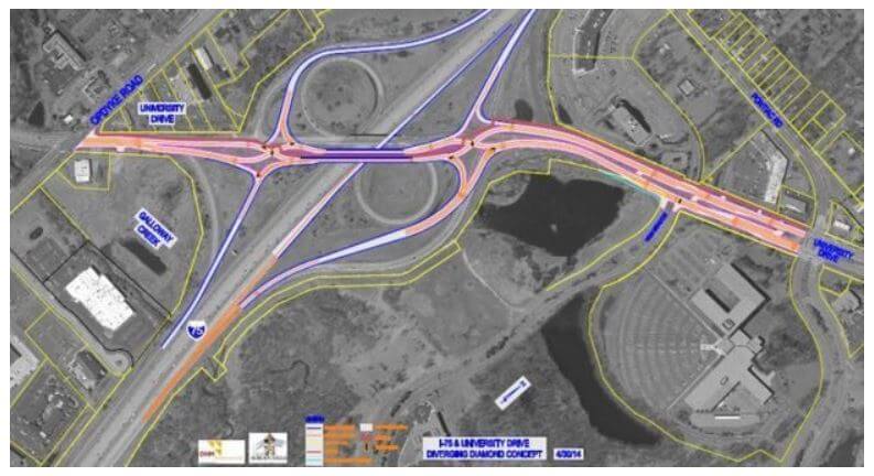 Auburn Hills diamond interchange