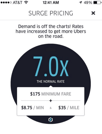 Uber surge pricing