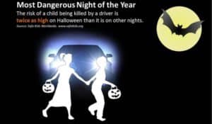 Halloween - The most dangerous night of the year for children