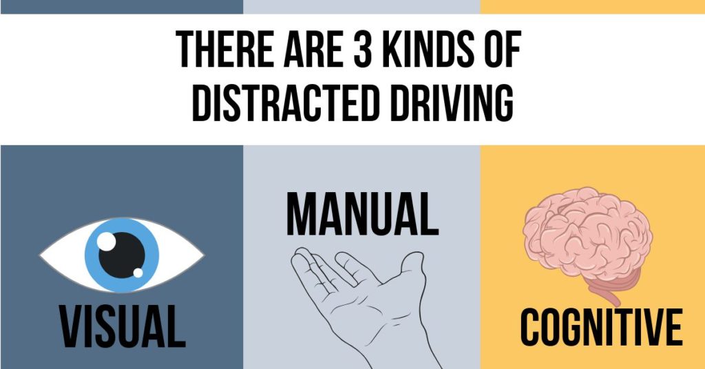 3 Types of Distracted Driving: Visual, Cognitive & Manual