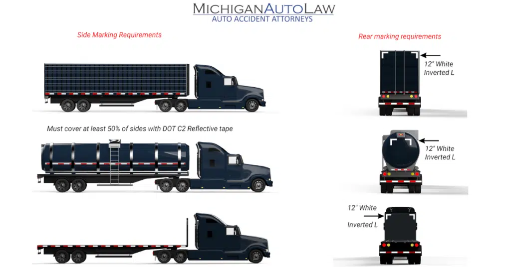DOT Reflective Tape Requirements For Trucks