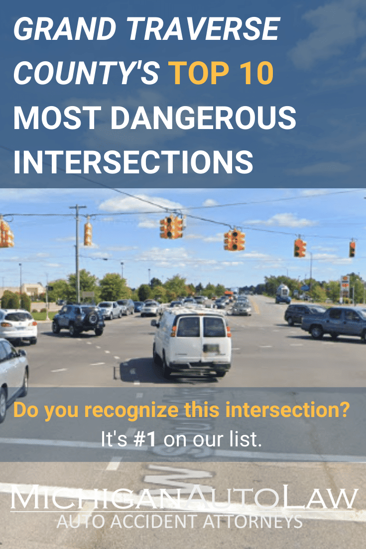 Grand Traverse County’s Most Dangerous Intersections in 2020