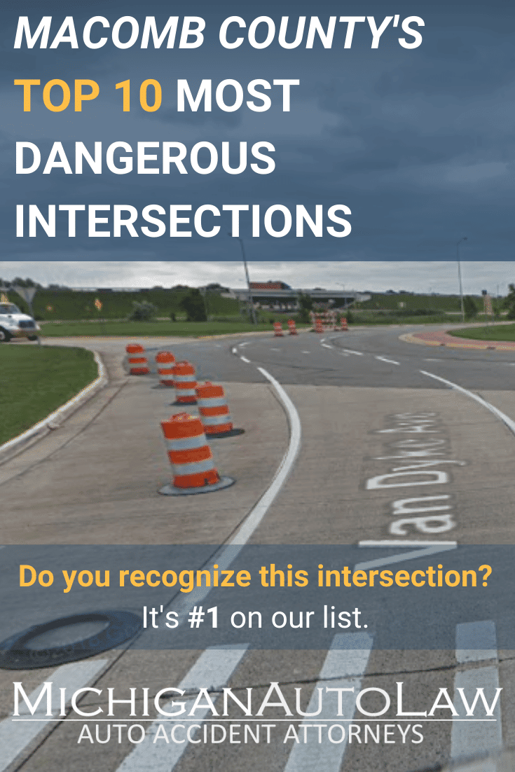 Macomb County’s Most Dangerous Intersections in 2020