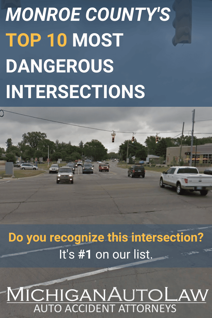 Monroe County’s Most Dangerous Intersections in 2020