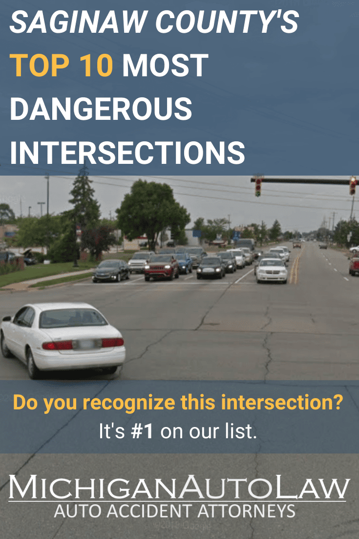 Saginaw County’s Most Dangerous Intersections in 2020