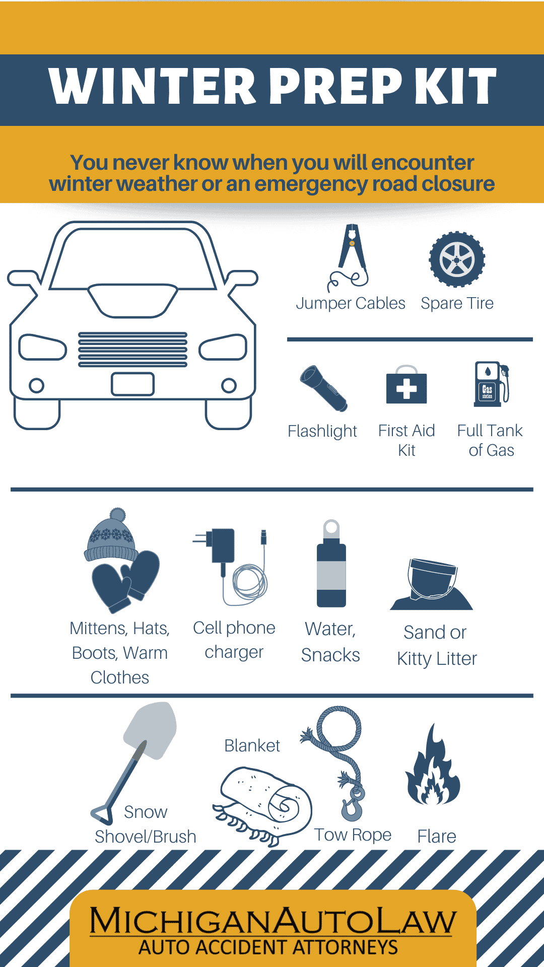 How To Survive A Snowstorm In Your Car