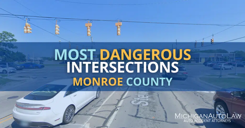 Monroe County’s Most Dangerous Intersections in 2021