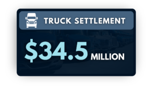 $34.5 milllion truck settlement
