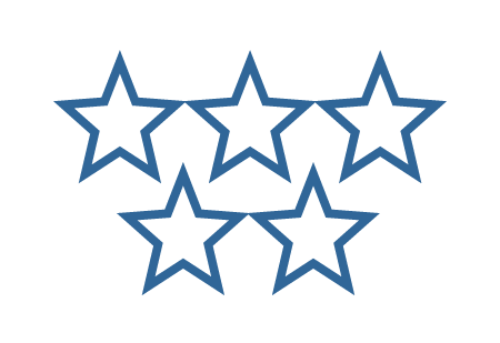 Over 3,500 5-Star Reviews
