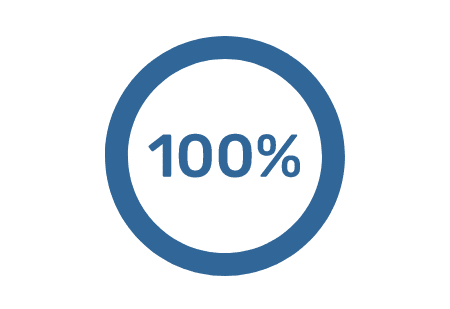 100% Specialized in Auto Accidents